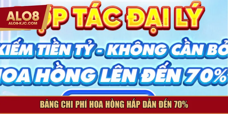 Bảng chi phí hoa hồng hấp dẫn đến 70%